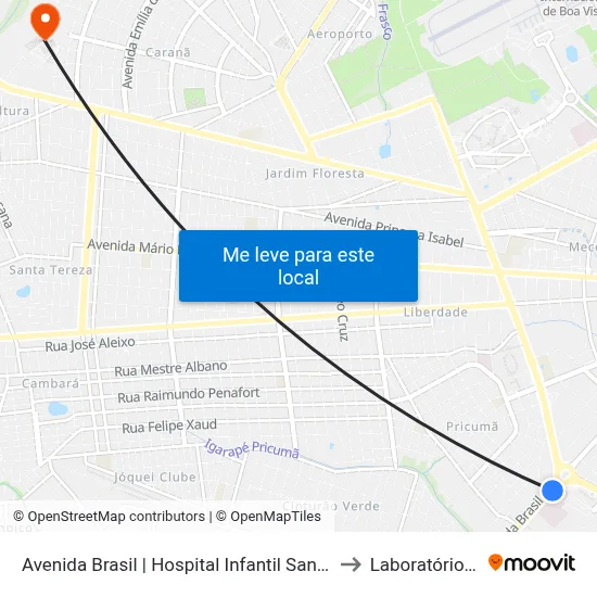 Avenida Brasil | Hospital Infantil Santo Antônio to Laboratório Mac map