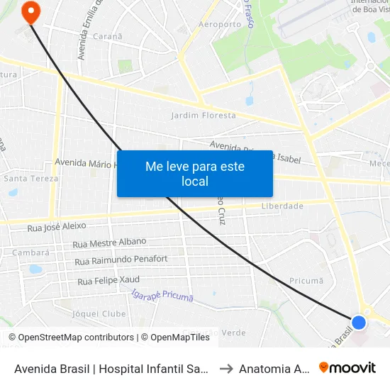 Avenida Brasil | Hospital Infantil Santo Antônio to Anatomia Animal map