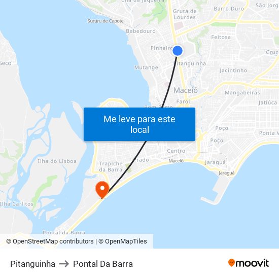 Pitanguinha to Pontal Da Barra map