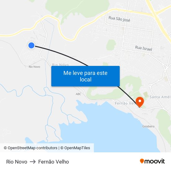 Rio Novo to Fernão Velho map