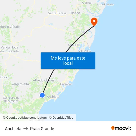 Anchieta to Praia Grande map