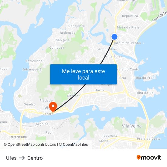 Ufes to Centro map