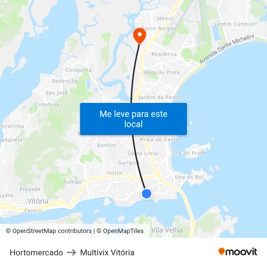 Hortomercado to Multivix Vitória map