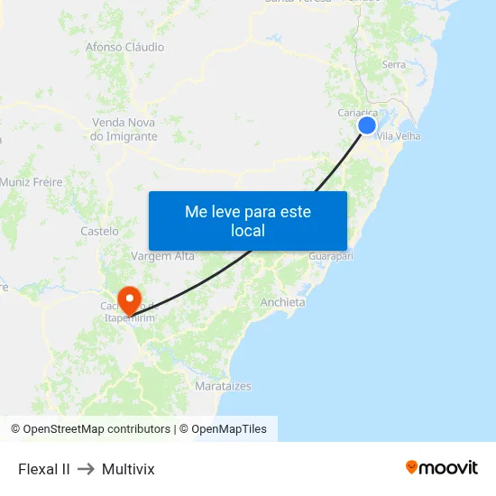 Flexal II to Multivix map