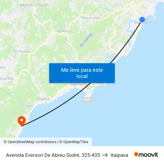 Avenida Everson De Abreu Sodré, 325-435 to Itaipava map