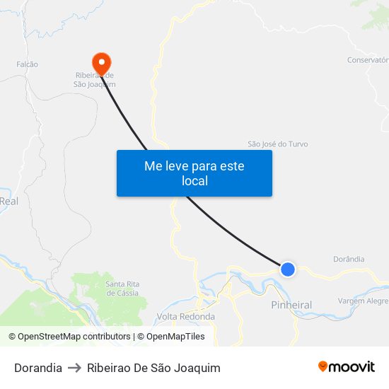 Dorandia to Ribeirao De São Joaquim map