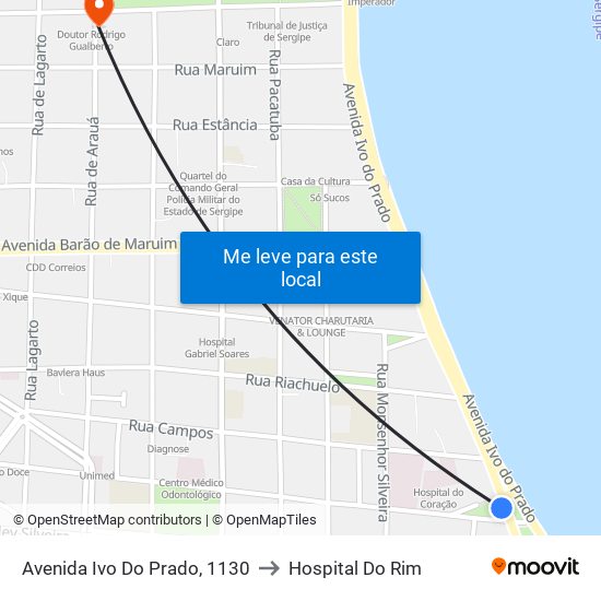 Avenida Ivo Do Prado, 1130 to Hospital Do Rim map