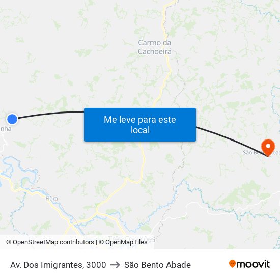 Av. Dos Imigrantes, 3000 to São Bento Abade map