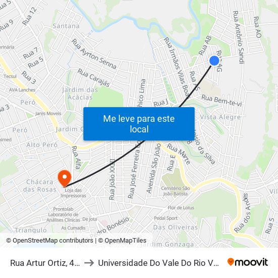 Rua Artur Ortiz, 498 to Universidade Do Vale Do Rio Verde map