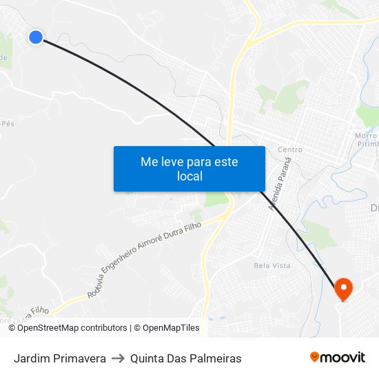 Jardim Primavera to Quinta Das Palmeiras map