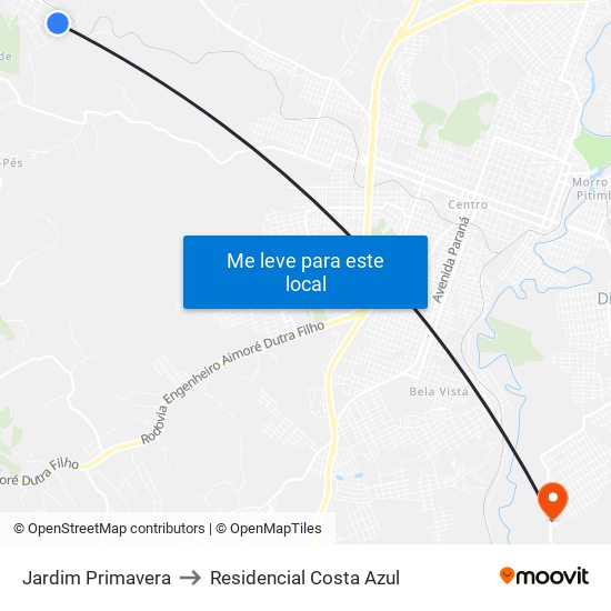 Jardim Primavera to Residencial Costa Azul map