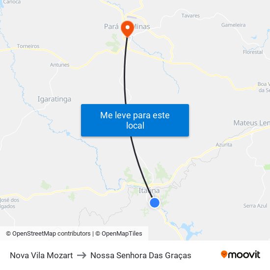 Nova Vila Mozart to Nossa Senhora Das Graças map