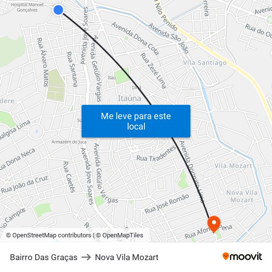 Bairro Das Graças to Nova Vila Mozart map