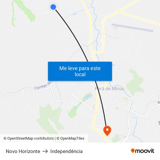 Novo Horizonte to Independência map