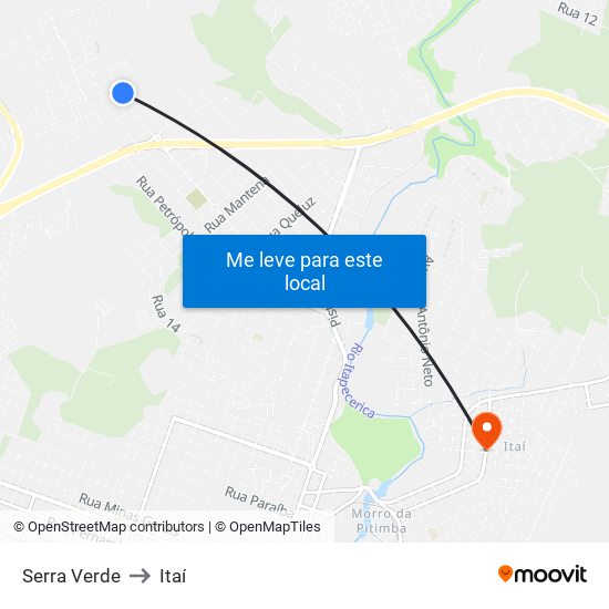 Serra Verde to Itaí map