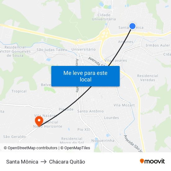 Santa Mônica to Chácara Quitão map