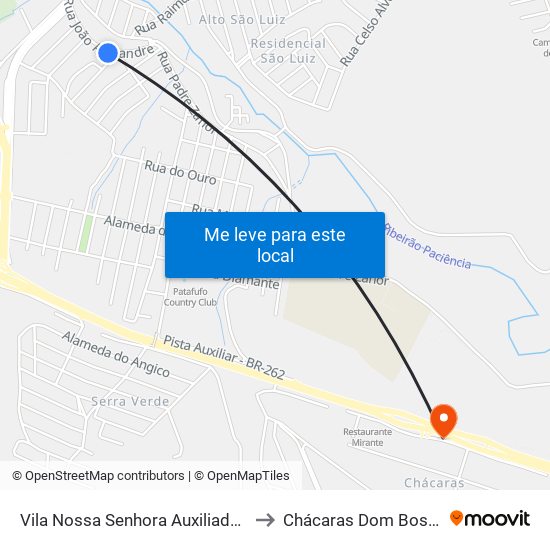 Vila Nossa Senhora Auxiliadora to Chácaras Dom Bosco map