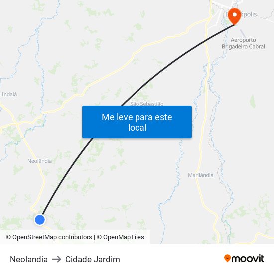 Neolandia to Cidade Jardim map