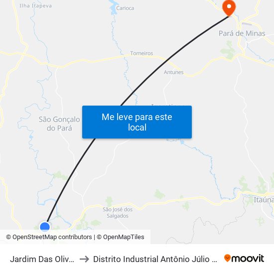 Jardim Das Oliveiras to Distrito Industrial Antônio Júlio De Faria map