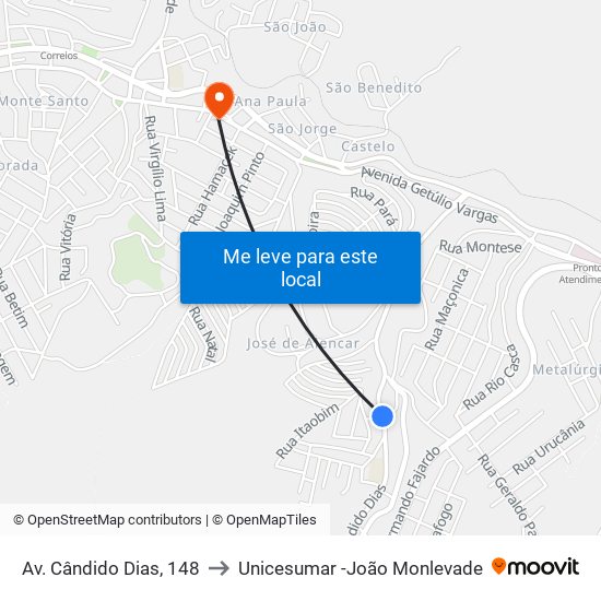 Av. Cândido Dias, 148 to Unicesumar -João Monlevade map