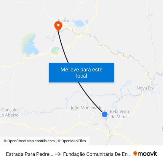 Estrada Para Pedreira, Oeste | Usina to Fundação Comunitária De Ensino Superior De Itabira map