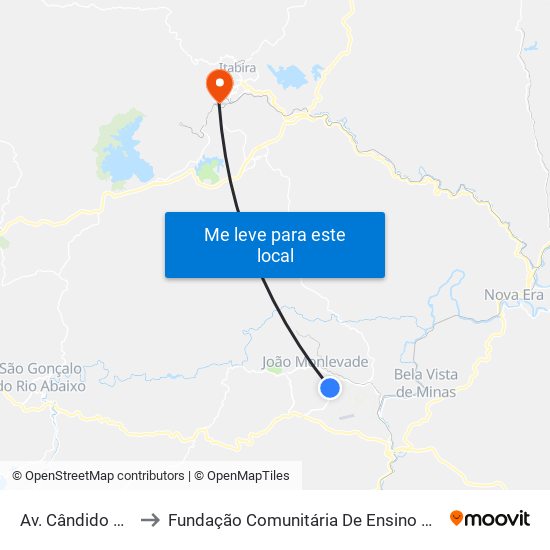 Av. Cândido Dias, 148 to Fundação Comunitária De Ensino Superior De Itabira map