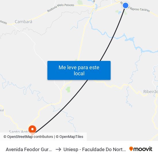 Avenida Feodor Gurtovenco, 1331 to Uniesp - Faculdade Do Norte Pioneiro Fanorpi map