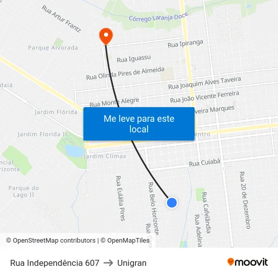Rua Independência 607 to Unigran map