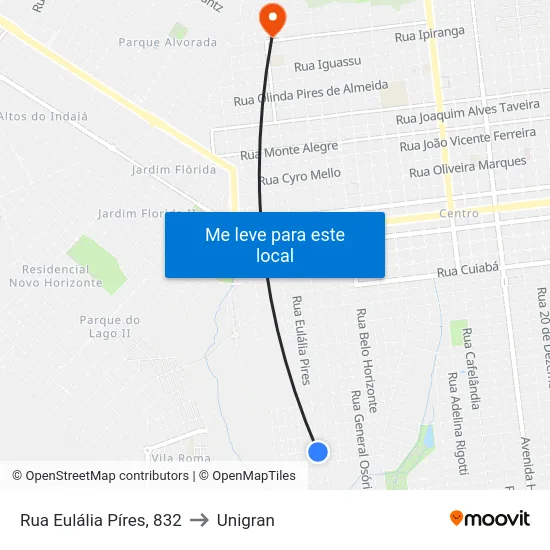 Rua Eulália Píres, 832 to Unigran map