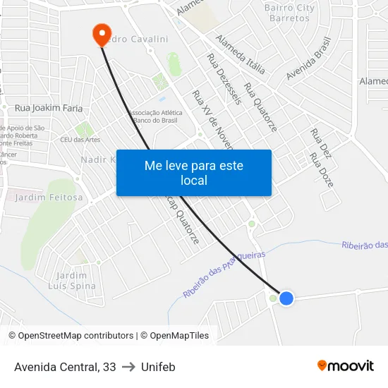 Avenida Central, 33 to Unifeb map