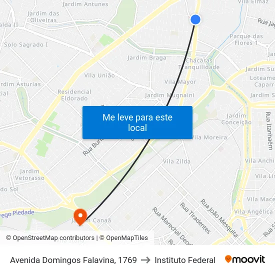 Avenida Domingos Falavina, 1769 to Instituto Federal map