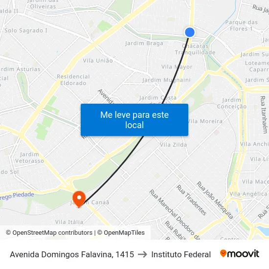 Avenida Domingos Falavina, 1415 to Instituto Federal map