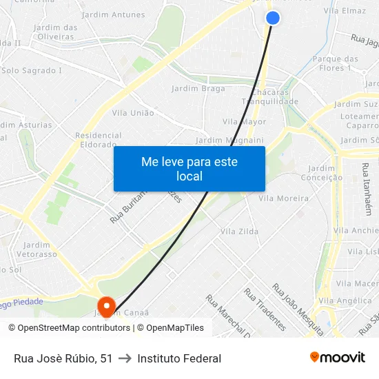 Rua Josè Rúbio, 51 to Instituto Federal map
