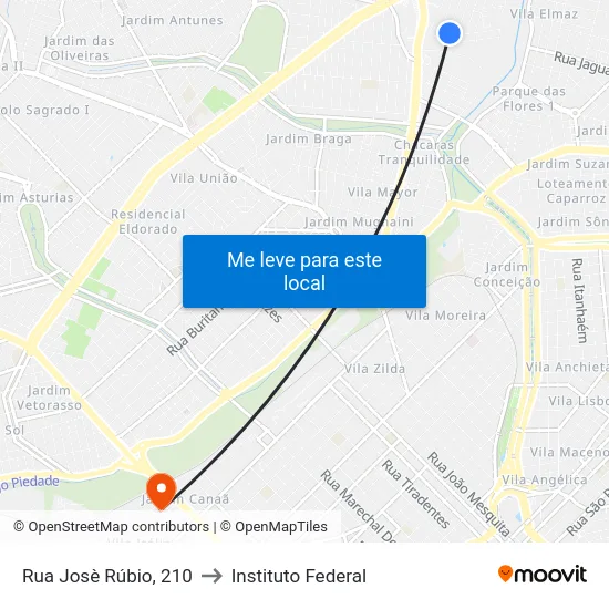 Rua Josè Rúbio, 210 to Instituto Federal map