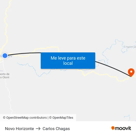 Novo Horizonte to Carlos Chagas map