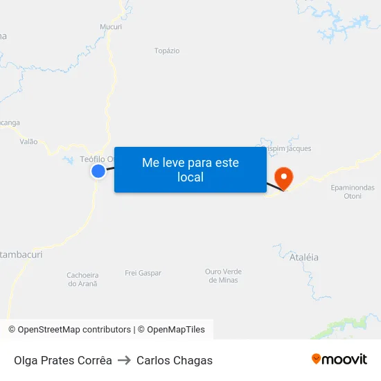 Olga Prates Corrêa to Carlos Chagas map