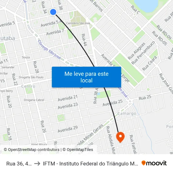 Rua 36, 476 to IFTM - Instituto Federal do Triângulo Mineiro map