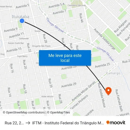Rua 22, 263 to IFTM - Instituto Federal do Triângulo Mineiro map