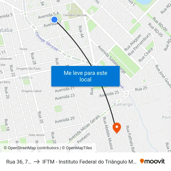 Rua 36, 750 to IFTM - Instituto Federal do Triângulo Mineiro map