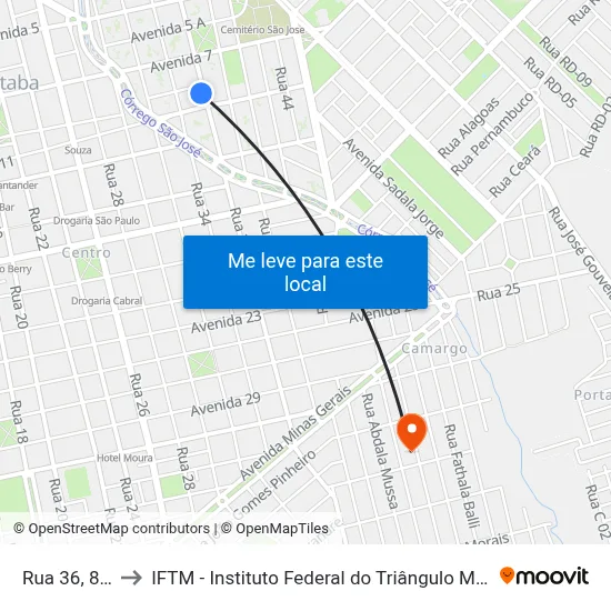 Rua 36, 898 to IFTM - Instituto Federal do Triângulo Mineiro map