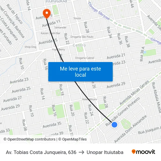 Av. Tobias Costa Junqueira, 636 to Unopar Ituiutaba map