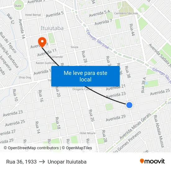 Rua 36, 1933 to Unopar Ituiutaba map
