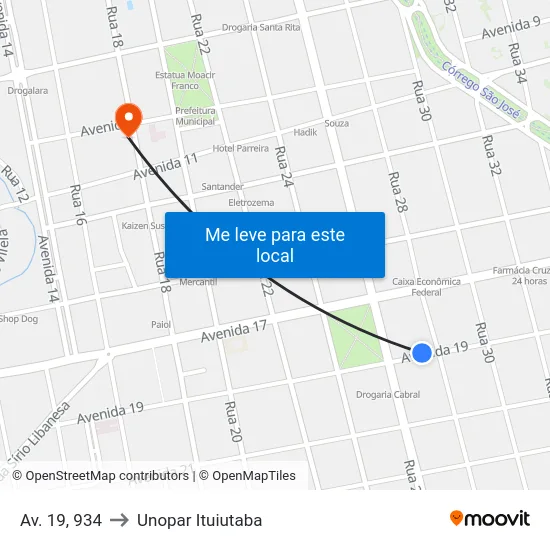 Av. 19, 934 to Unopar Ituiutaba map