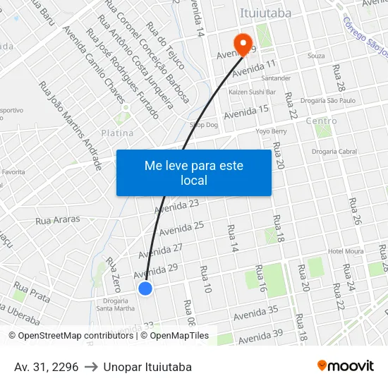 Av. 31, 2296 to Unopar Ituiutaba map