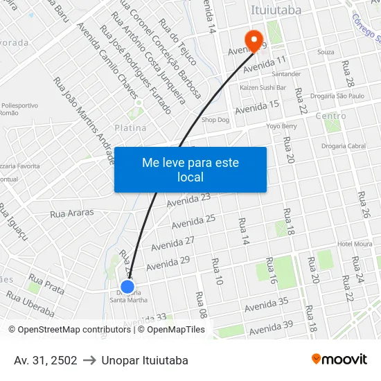 Av. 31, 2502 to Unopar Ituiutaba map