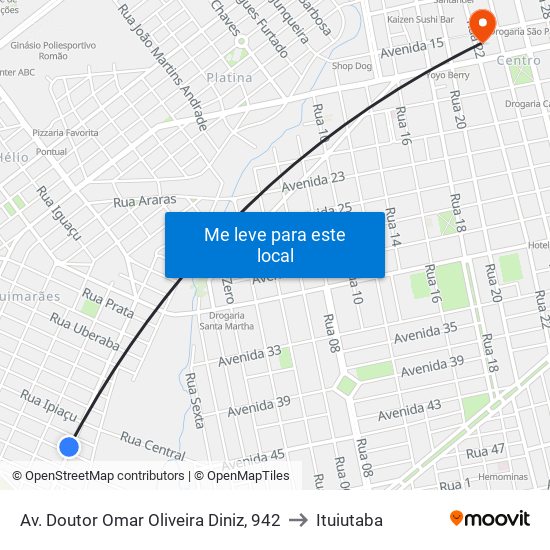 Av. Doutor Omar Oliveira Diniz, 942 to Ituiutaba map