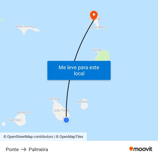 Ponte to Palmeira map