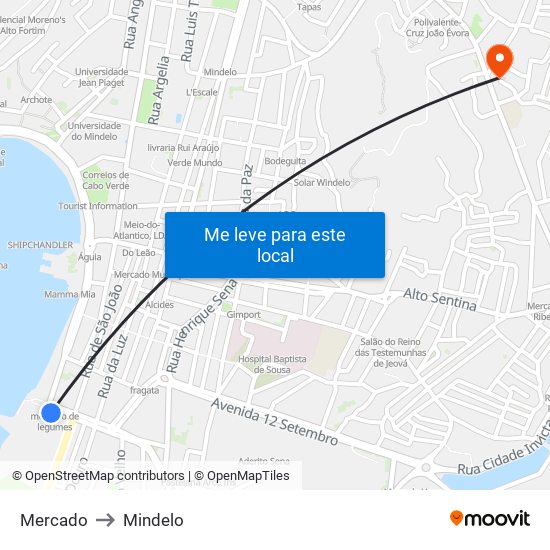 Mercado to Mindelo map