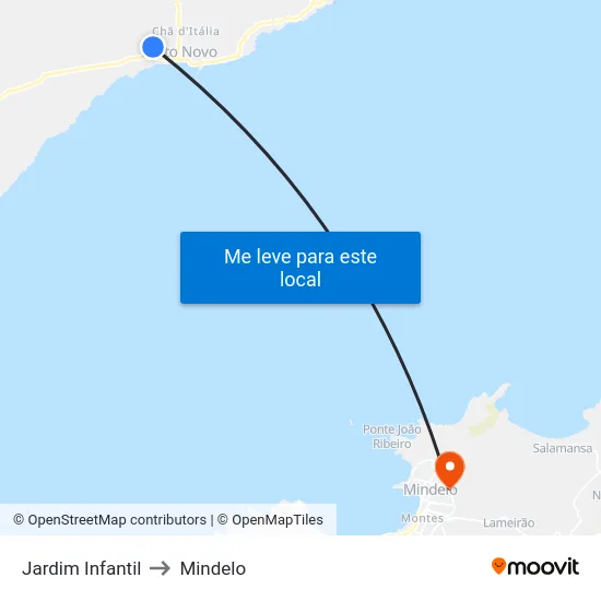 Jardim Infantil to Mindelo map