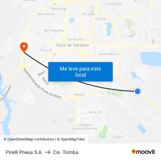 Pirelli Pneus S.A. to Cis -Tomba map